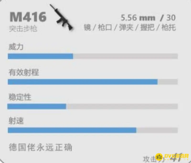 《香肠派对》最好用的五把枪