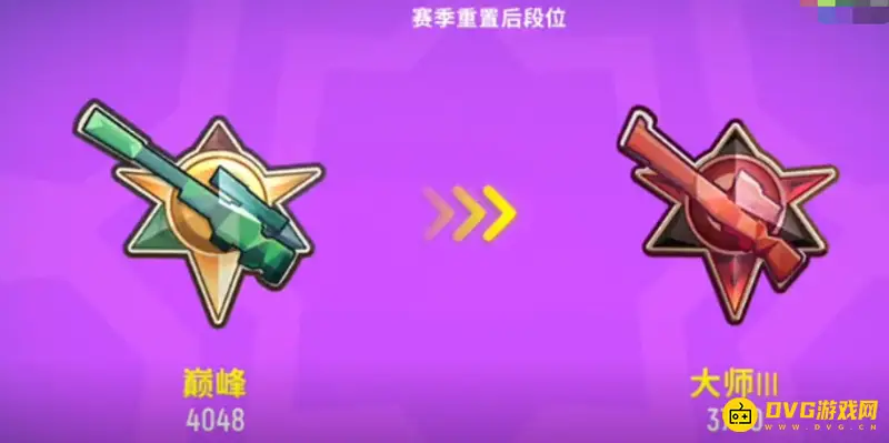 《香肠派对》赛季段位重置机制详解-段位调整规则说明