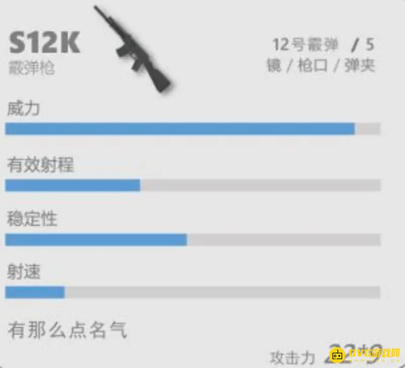 《香肠派对》最好用的五把枪