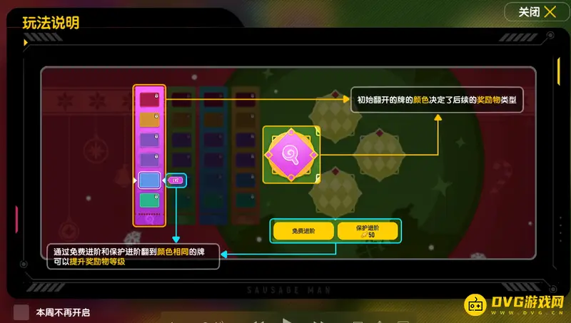 《香肠派对》2022圣诞占卜玩法详解