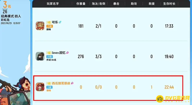 《香肠派对》不加分原因解析