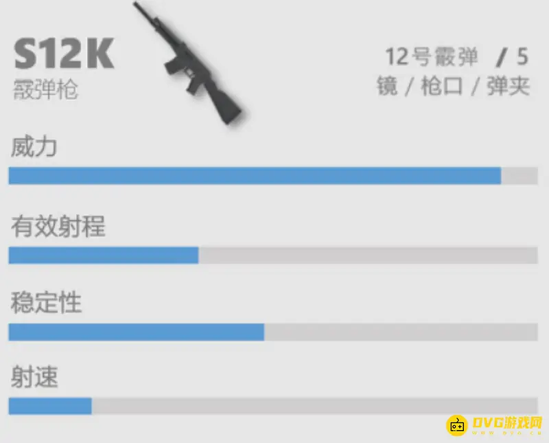 《香肠派对》S12K霰弹枪怎么使用-S12K霰弹枪使用技巧