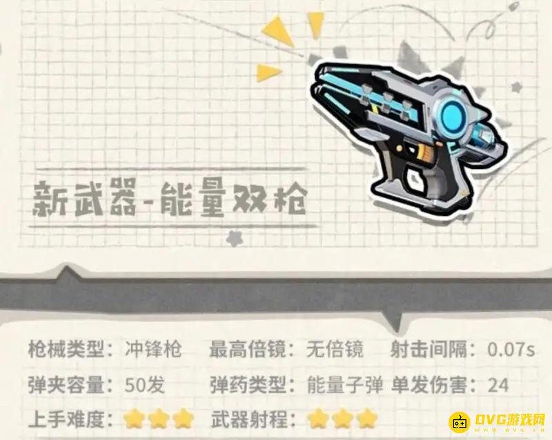 《香肠派对》能量双枪介绍