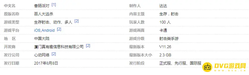《香肠派对》游戏开发公司介绍