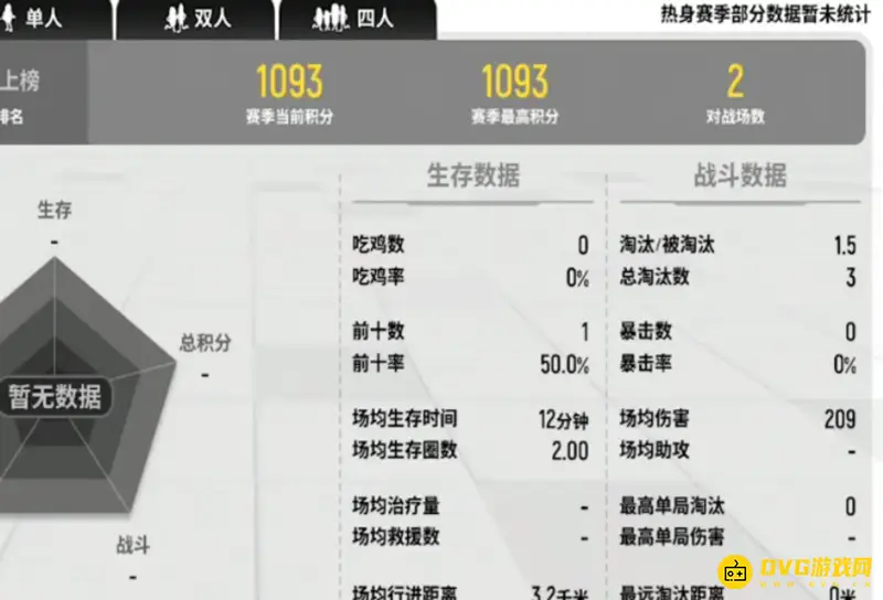 《香肠派对》传说排名查看指南