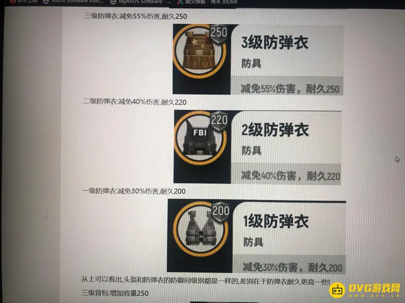 《香肠派对》护甲装备及三级背包详解