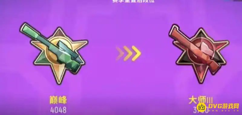 《香肠派对》段位重置规则详解