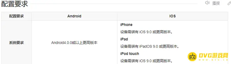 《香肠派对》配置要求解析