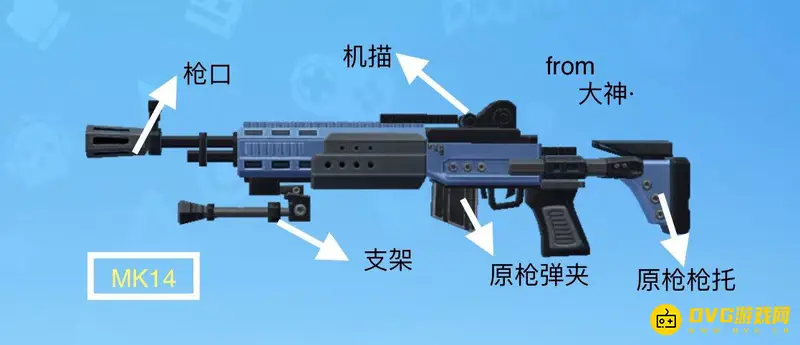《香肠派对》MK14枪械伤害解析