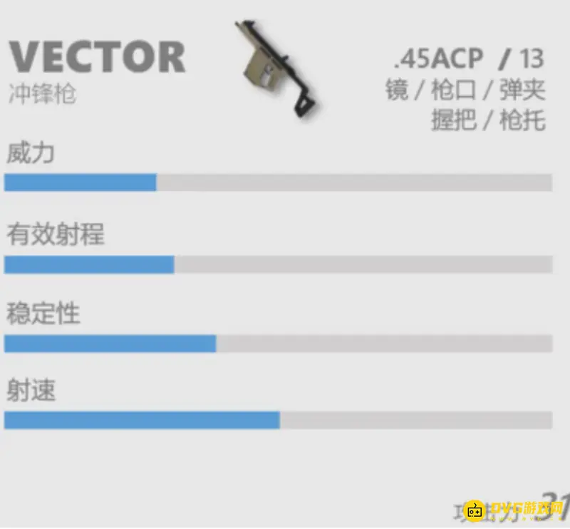 《香肠派对》最强枪械推荐