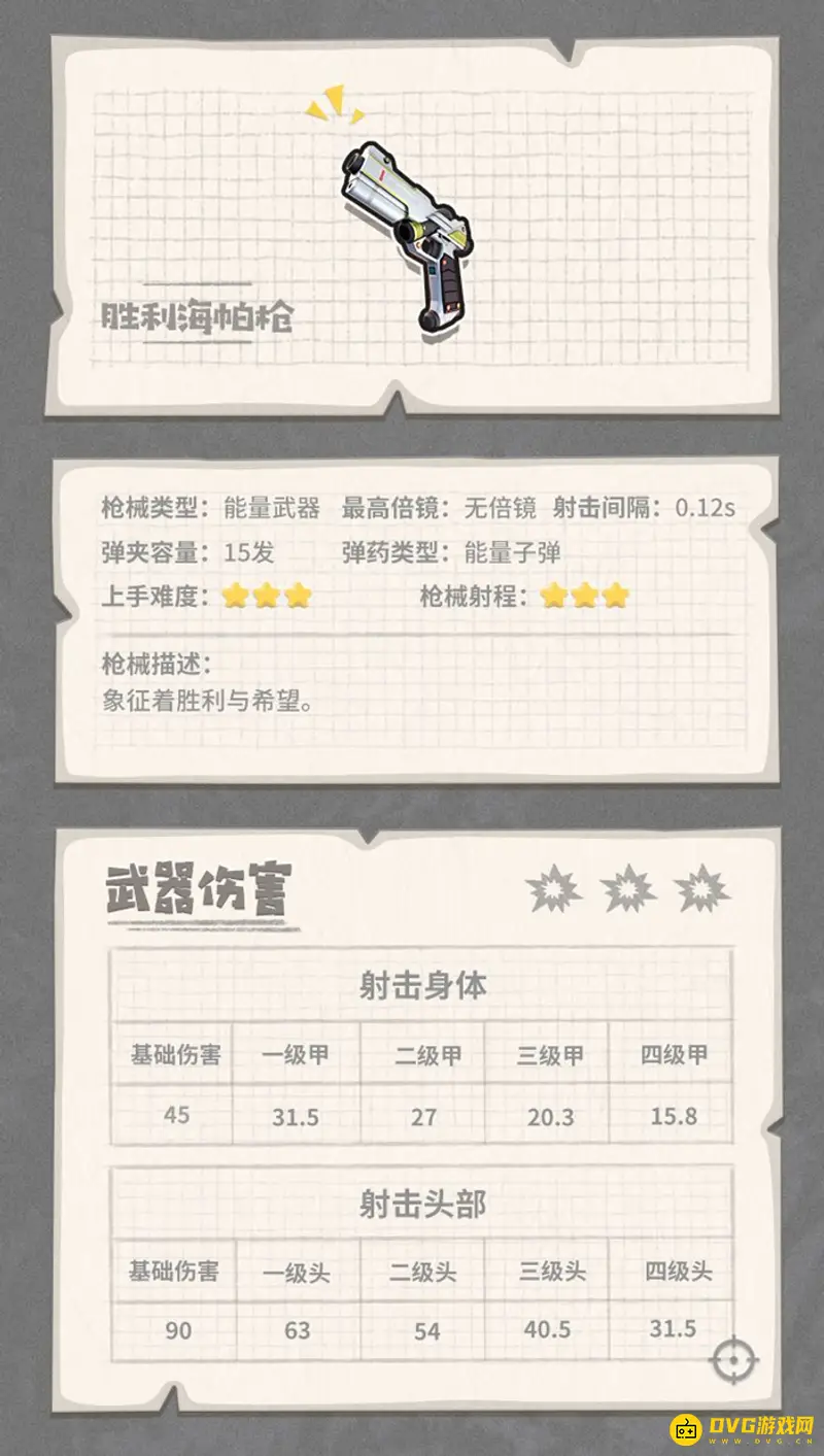 《香肠派对》胜利海帕枪怎么使用-胜利海帕枪的使用技巧