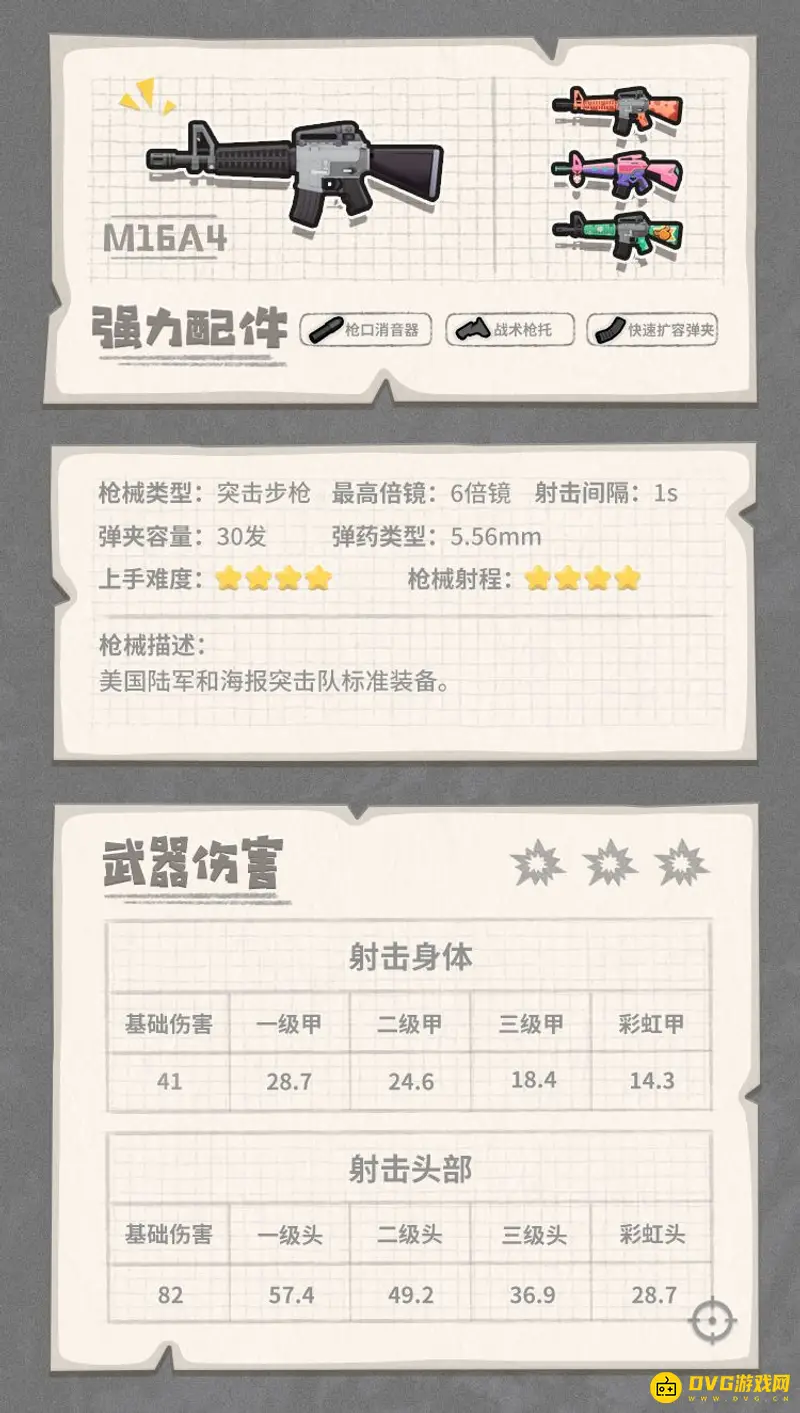 《香肠派对》M16A4怎么使用-M16A4突击步枪的射击机制