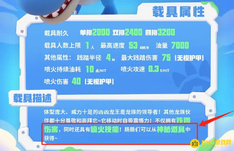 《香肠派对》凶凶龙获取方法详解