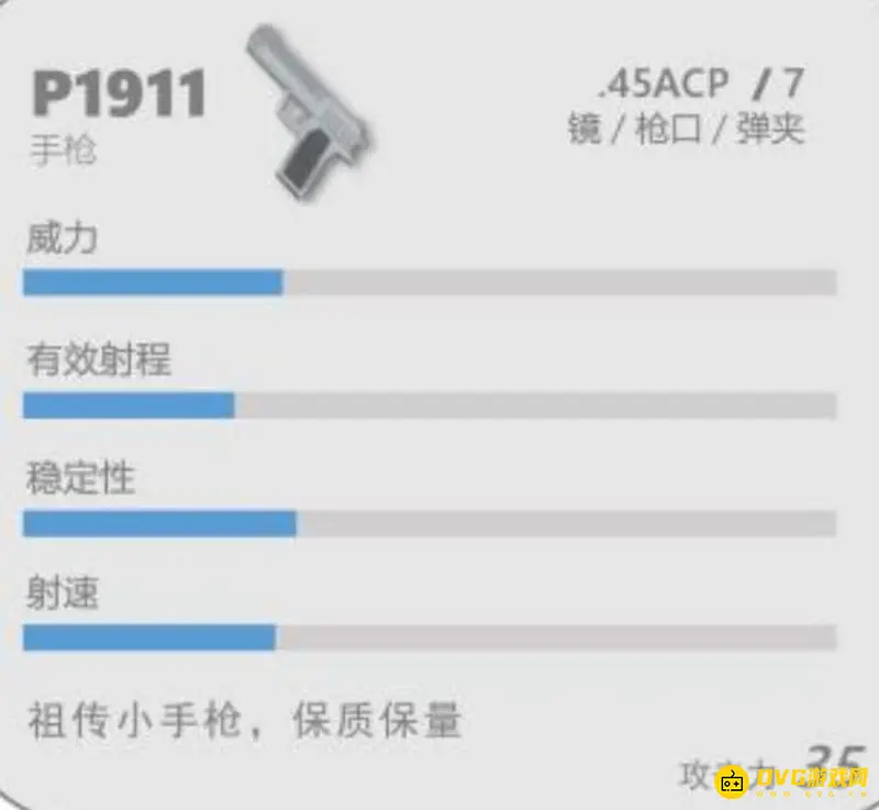 《香肠派对》最好用的五把枪