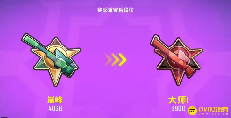 《香肠派对》巅峰段位下赛季预测