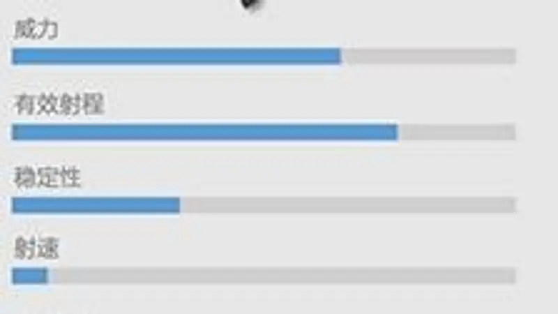 《香肠派对》Kar98狙击枪怎么使用-Kar98狙击枪的使用技巧