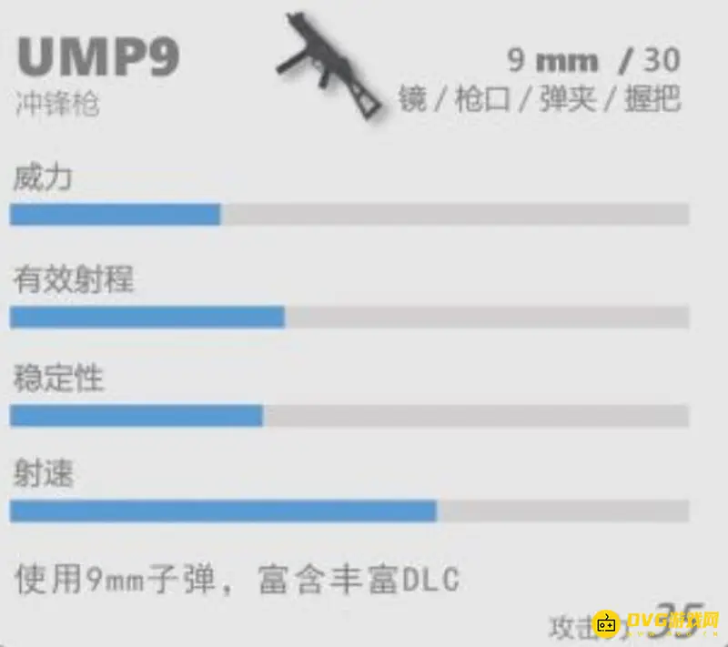 《香肠派对》最好用的五把枪