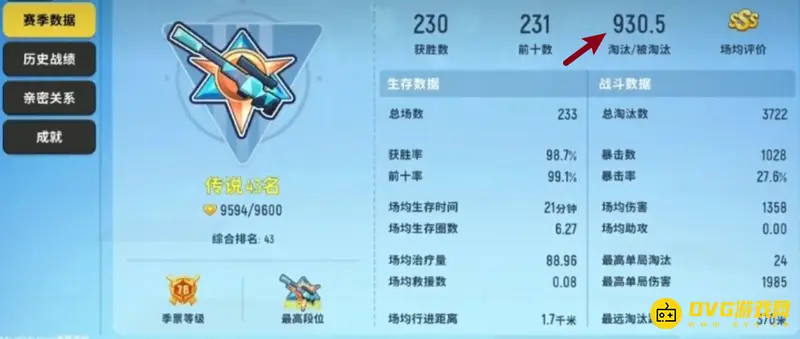 《香肠派对》KD值查看方法解析