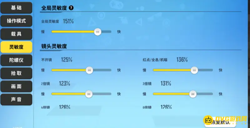 《香肠派对》灵敏度设置指南