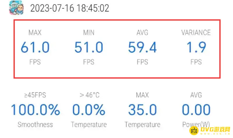 《香肠派对》帧率表现-骁龙670实测解析