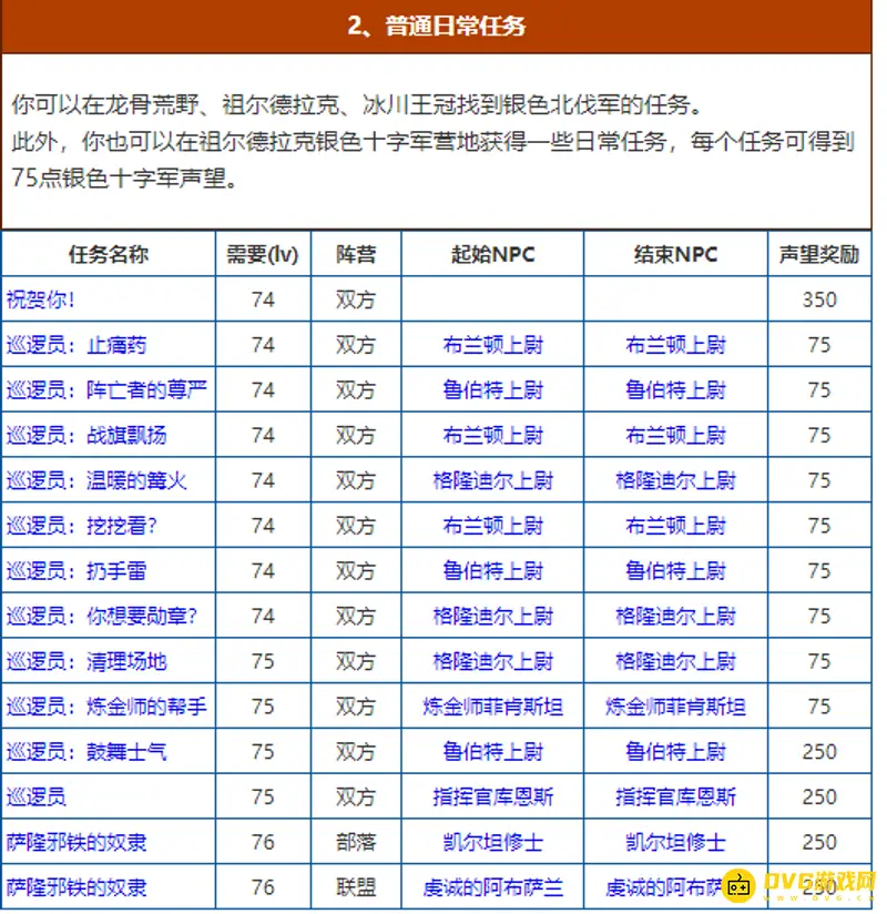 《魔兽世界》银色北伐军日常任务详解