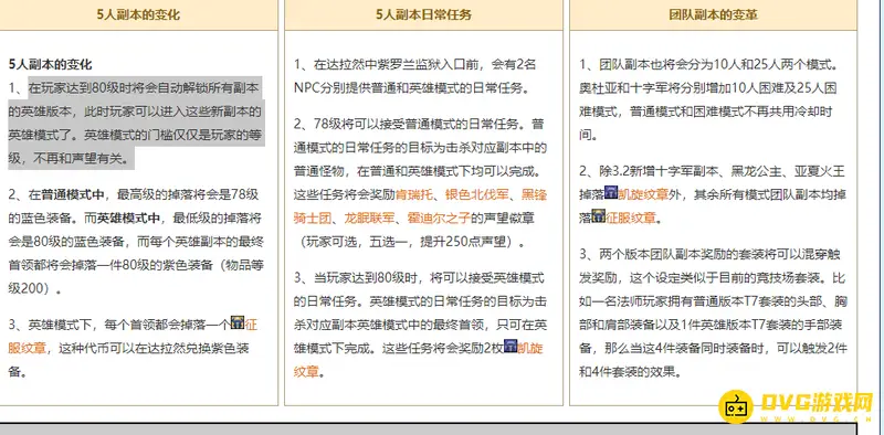 《魔兽世界》wlk英雄本条件详解