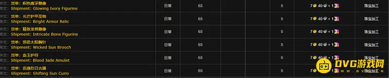 《魔兽世界》达拉然珠宝匠硬币获取攻略