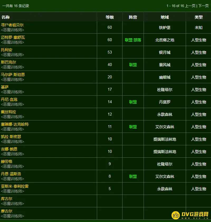 魔兽世界术士宠物技能学习地点