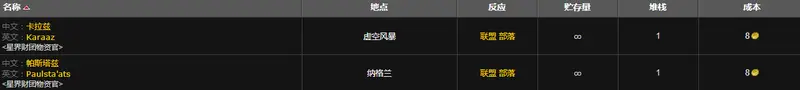 《魔兽世界》元素爆盐图纸掉落地点