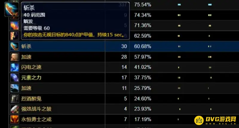 《魔兽世界》TBC破甲堆叠建议