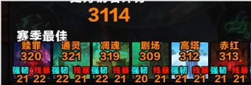 《魔兽世界》大秘境3000分层数解析