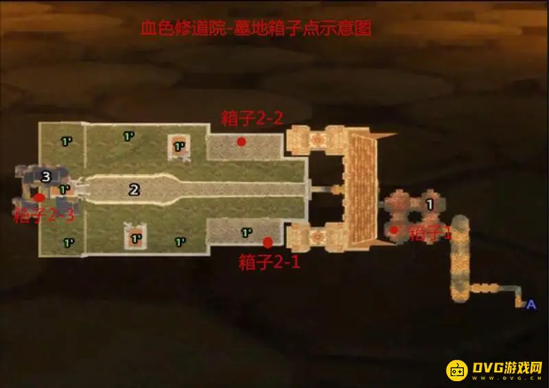 《魔兽世界》70级盗贼单刷副本推荐