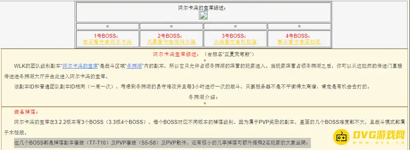 《魔兽世界》阿尔卡冯的宝库掉落一览
