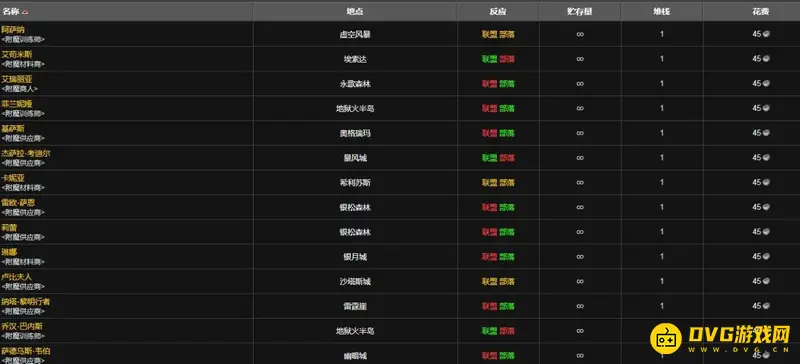 《魔兽世界》星木购买攻略