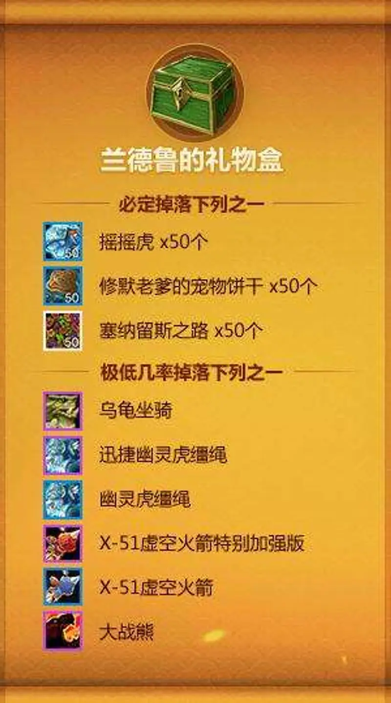 《魔兽世界》兰德鲁的礼物盒奖励详解