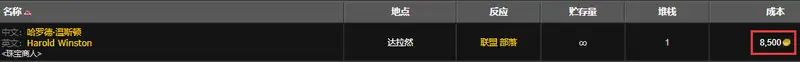 《魔兽世界》肯瑞托戒指购买价值解析
