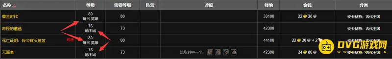 《魔兽世界》古代王国任务数量解析
