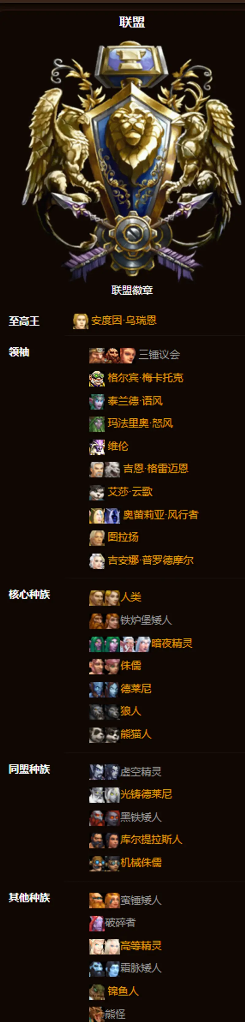 《魔兽世界》联盟与部落对比-实力与玩家分布分析