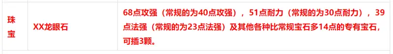 魔兽世界WLK猎人专业技能搭配