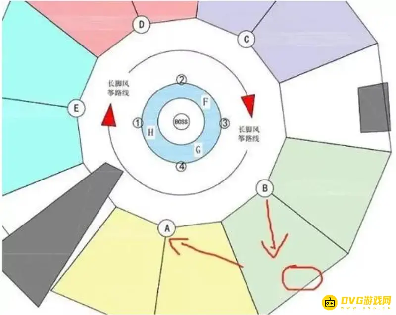 《魔兽世界》瓦斯琪打法详解