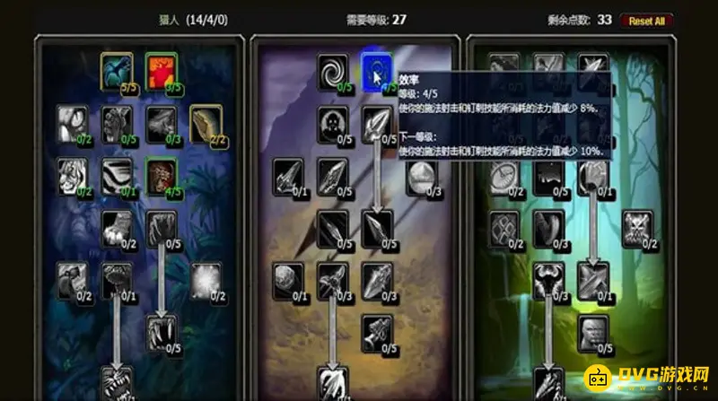 魔兽世界猎人天赋加点推荐