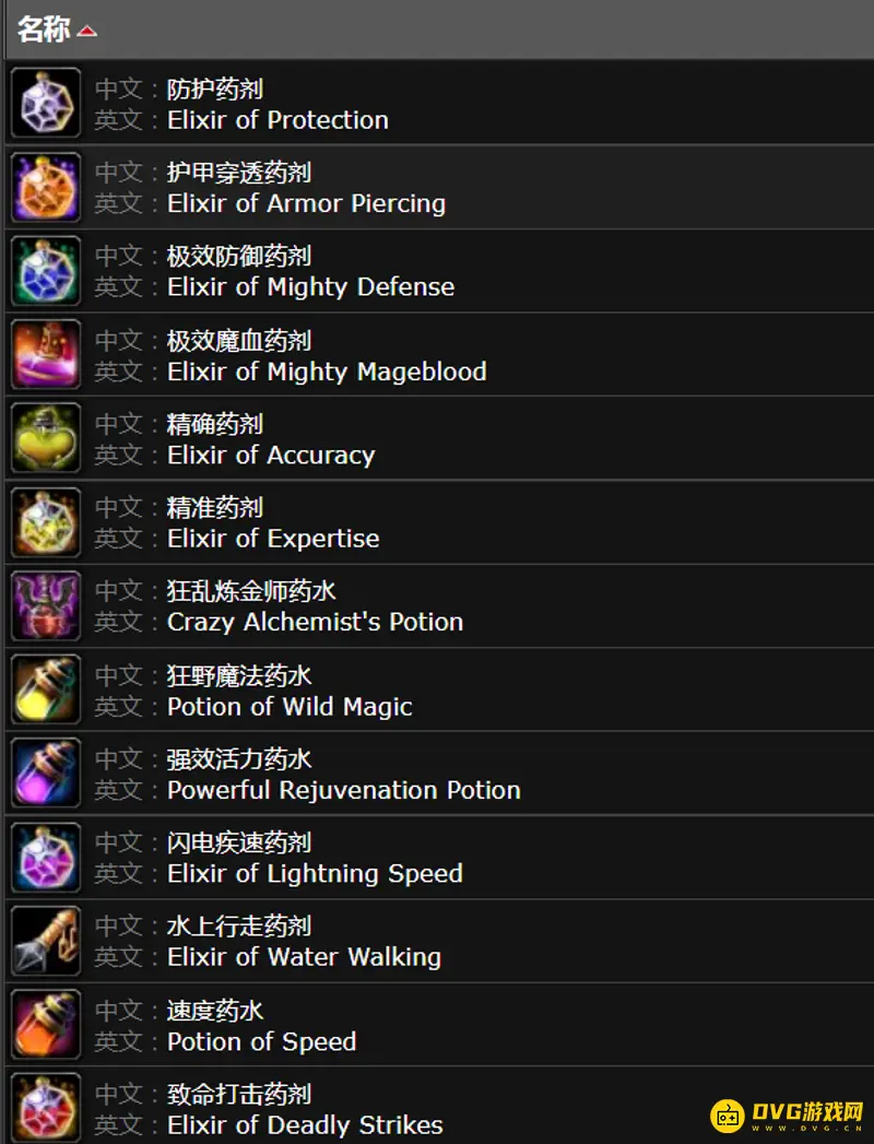 魔兽世界诺森德炼金研究配方大全