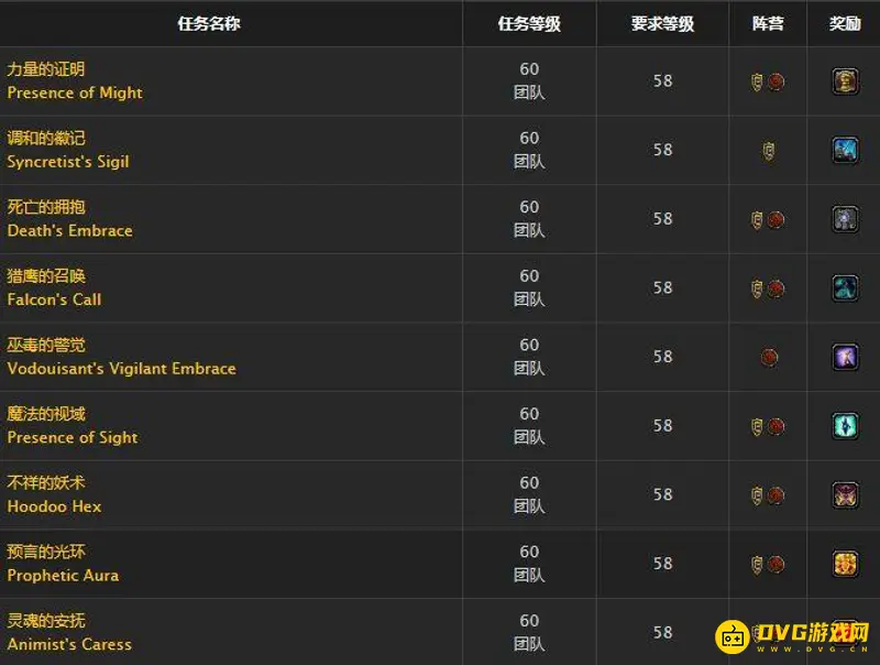 魔兽世界原始哈卡莱神像兑换附魔攻略