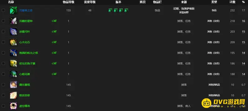 《魔兽世界》挑战者萨维娜位置详解