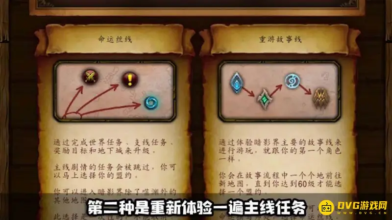 《魔兽世界》9.0命运丝线与重游故事线升级速度对比