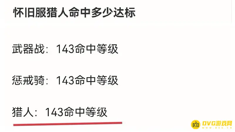 《魔兽世界》怀旧服猎人命中等级达标解析