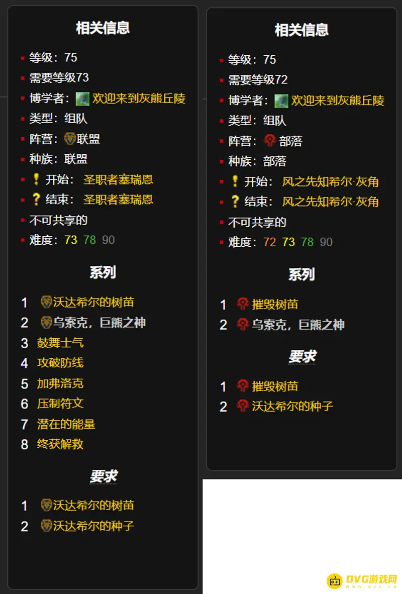 《魔兽世界》乌索克巨熊之神任务攻略