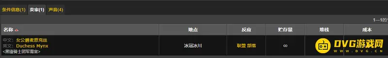 魔兽世界巫妖王声望战袍获取攻略