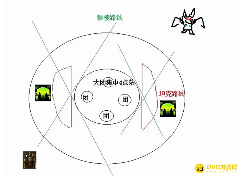 《魔兽世界》tbcP3伊利丹火炕t攻略