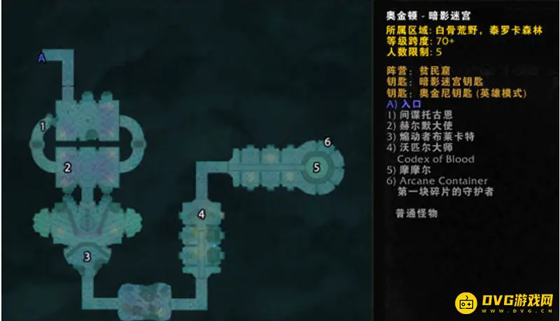 《魔兽世界》贫民窟声望